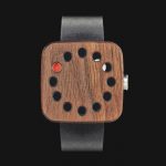 محصول ساختگی لورم ایپسوم